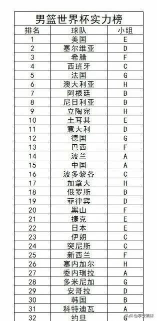 艾克森中国归化球员,归化中国篮球球员