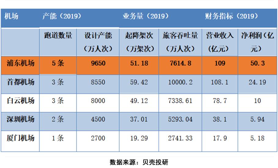包租婆怎么躺着赚钱,包租婆躺赚