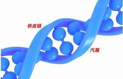 姹介厤甯傚満铻嶈祫鐜扮姸,姹介厤骞冲彴铻嶈祫