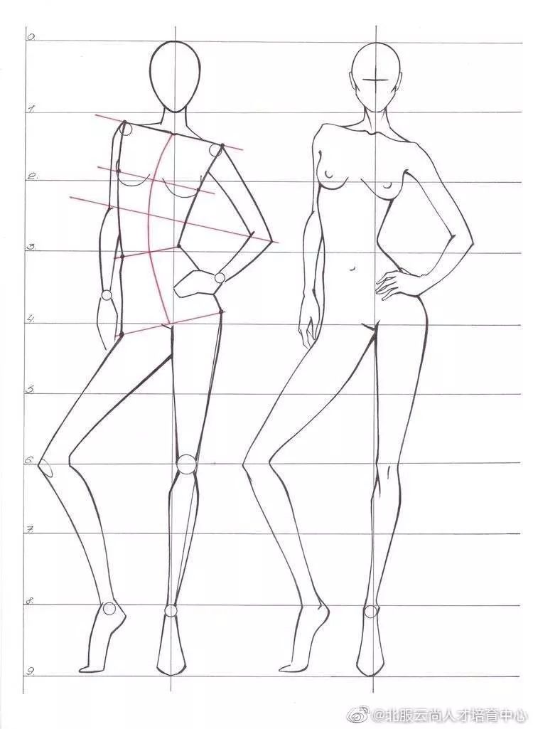 手绘服装画身体,手绘人物服装画法