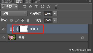 ps摄影后期软件工具使用教程,摄影ps后期工具栏设置