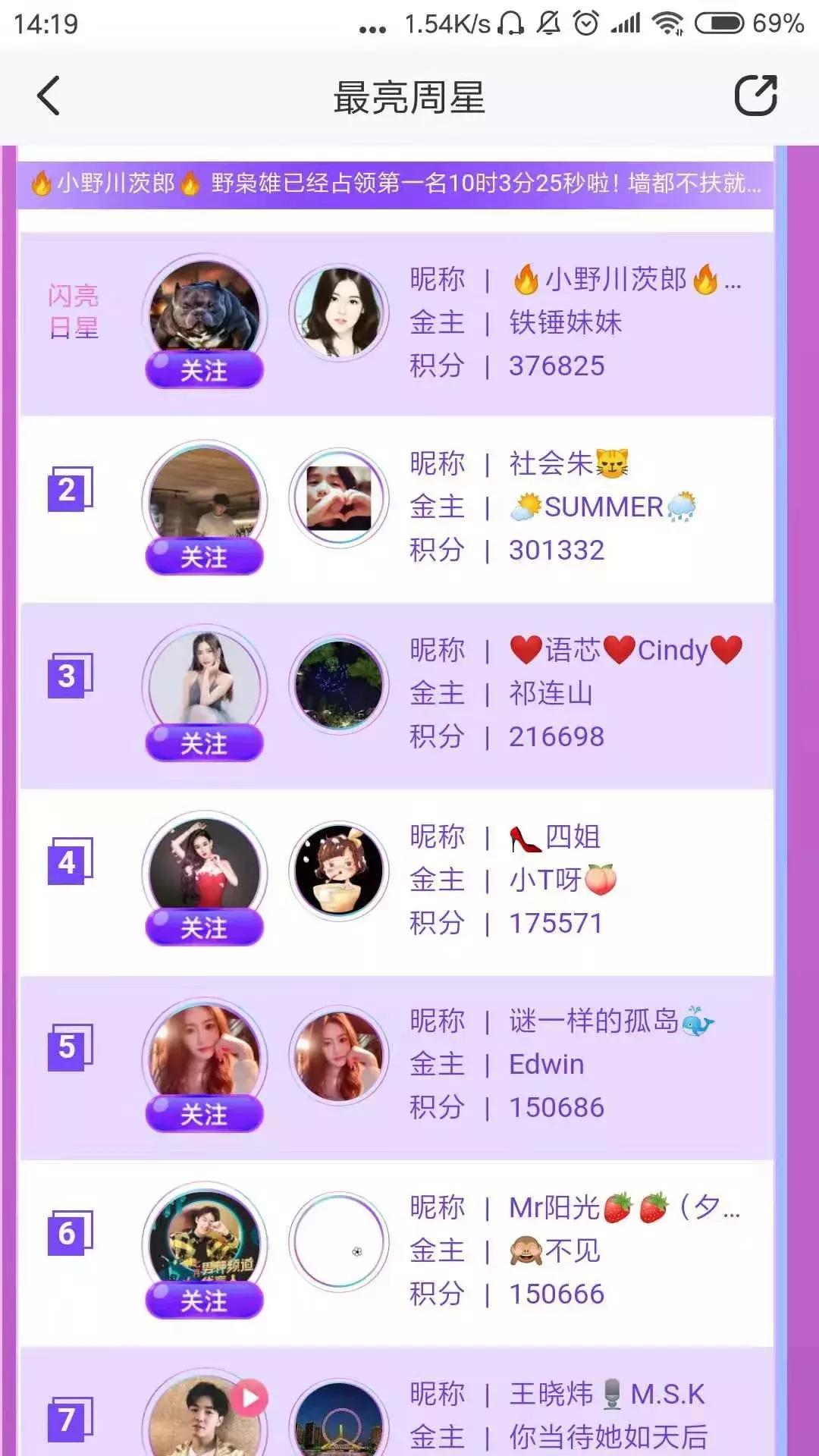 周榜身价多少亿,陌陌主播许泽一年赚多少钱