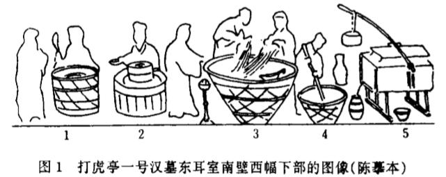 豆腐到底是谁发明的？乐毅、刘安还是关羽？其实这些说法都不可靠