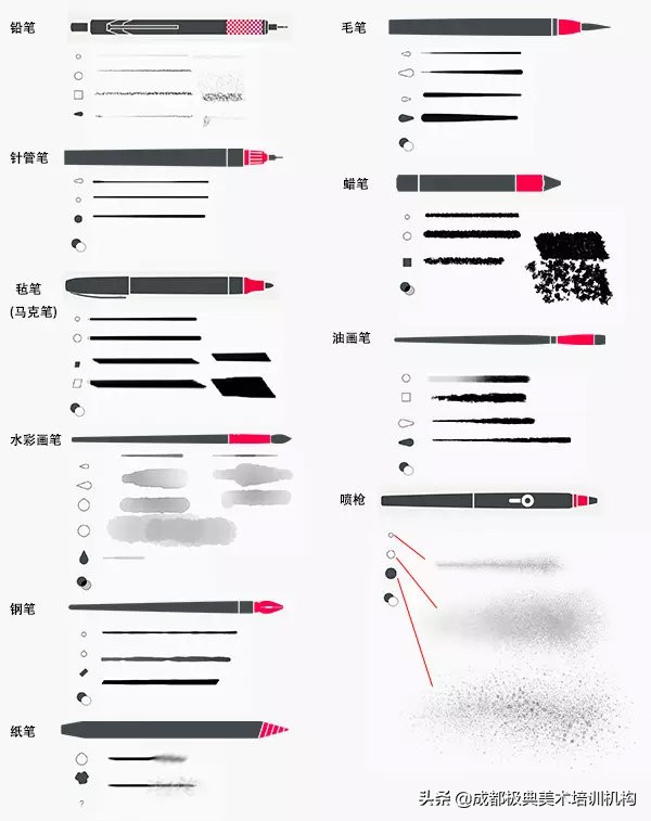 sketches软件怎样输入图片,sketch画图教程
