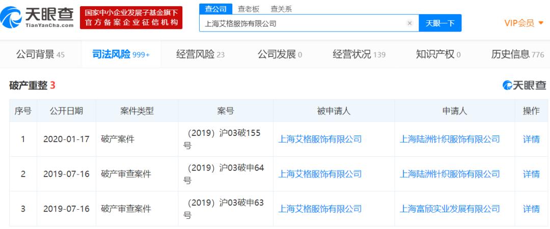 曾经很出名现在没落的世界品牌,已经倒闭的大牌有哪些牌子