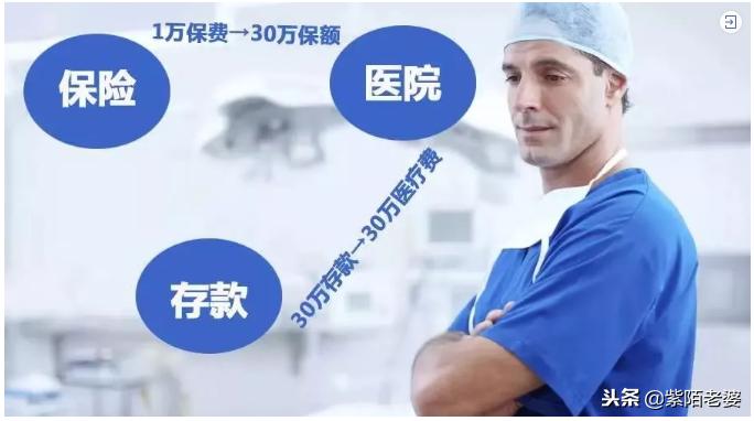 美国治癌症的新药什么时候上市,美国抗癌新药能治愈全部癌症