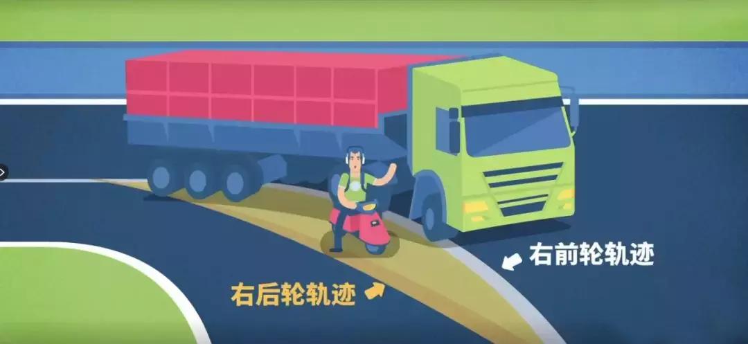 遇见大货车盲区保命绝招,路遇大货车