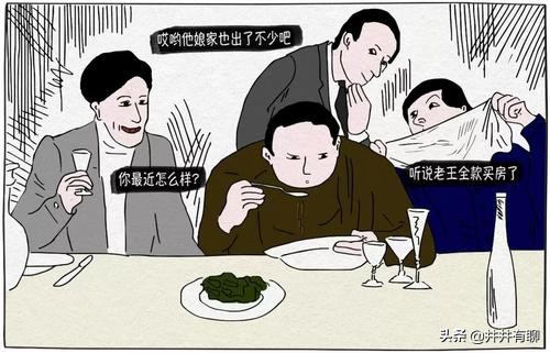 尚左尊东的座次,尚左尊东怎么解释