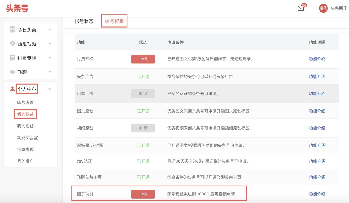 财经健康作者申请圈子权限开放，运营圈子，看这一篇攻略就够了