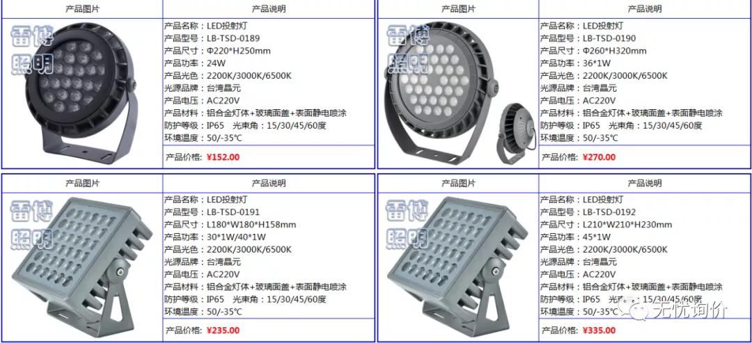 雷博灯具质量好吗,雷博灯饰图片大全