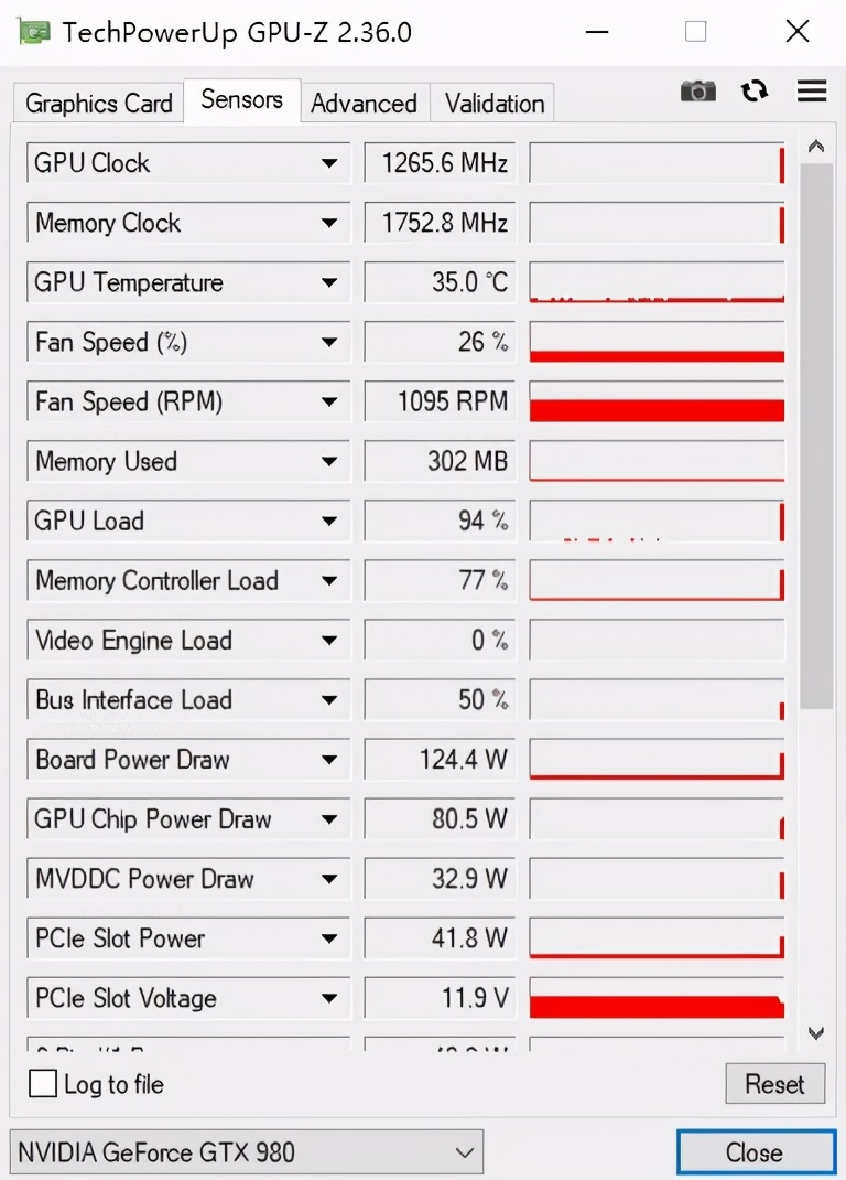 英伟达历代旗舰显卡性能对比,英伟达gtx980评测