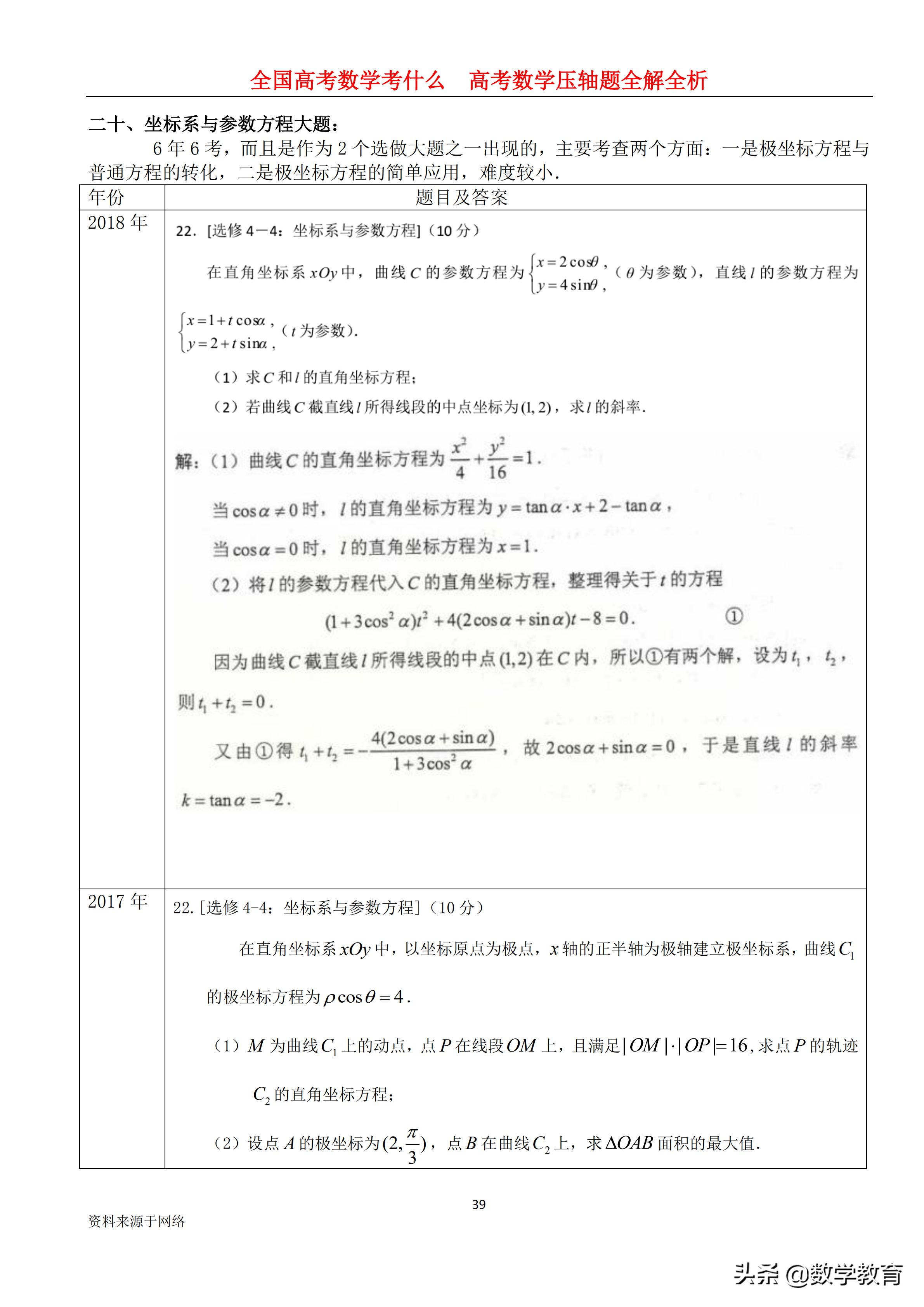 2019年高考全国1卷文科数学,2019年高考文科数学全国一卷讲解