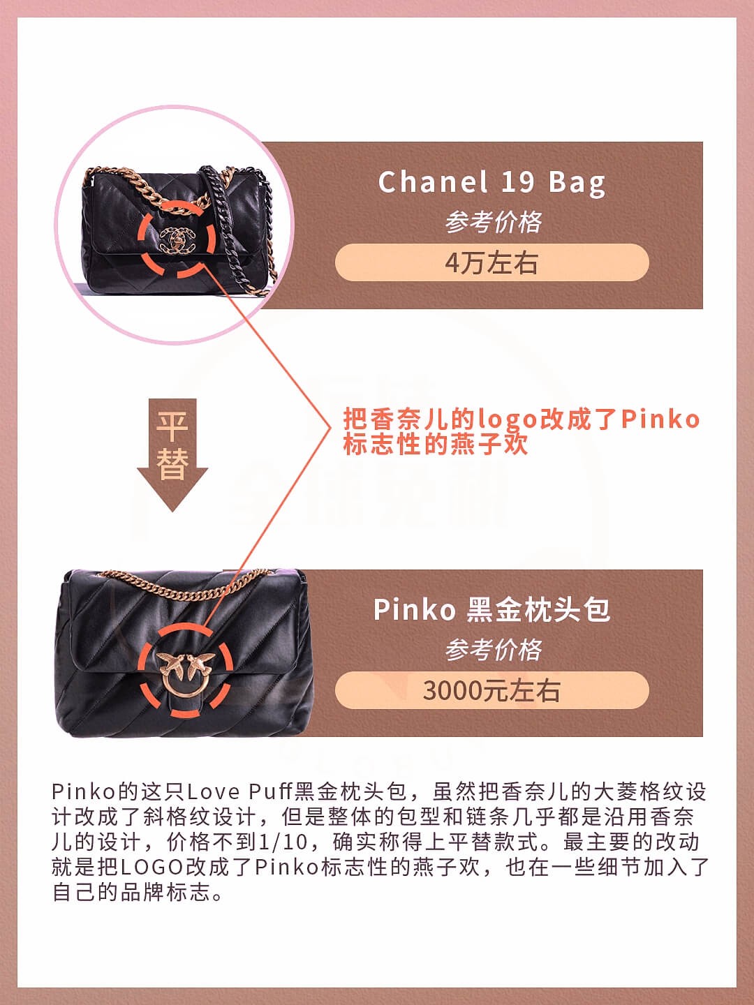 抄袭名牌的牌子,奢侈品牌平替包包