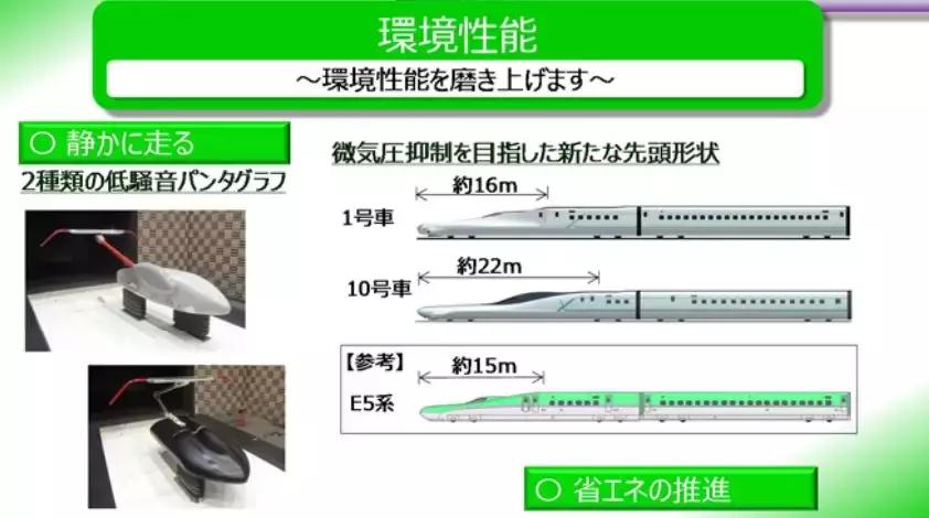 日本新干线e4型列车简介,日本新干线e5型列车