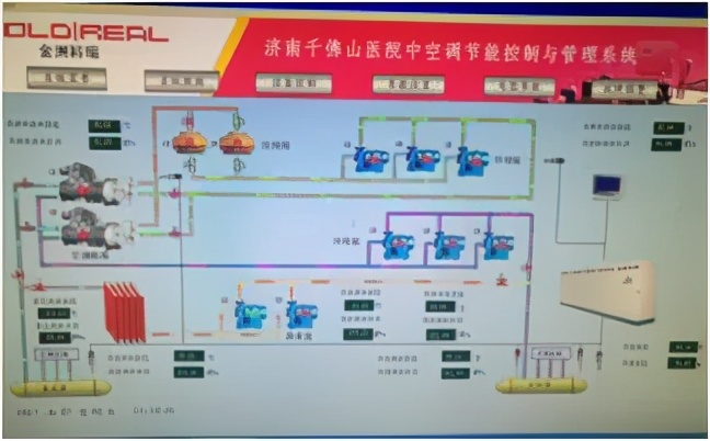 佛山市医院设计团队,山东医院设计效果