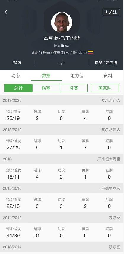 2019足球转会中超,中超最新转会消息足球