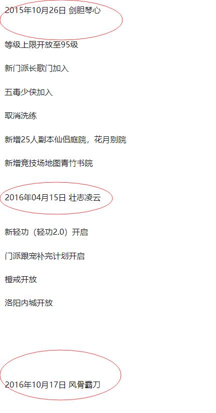 剑三外观会返场吗,剑三每个赛季都要重新精炼的吗