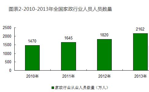 月嫂干的工作那么少为什么那么贵,月嫂高工资背后的心酸有谁知道