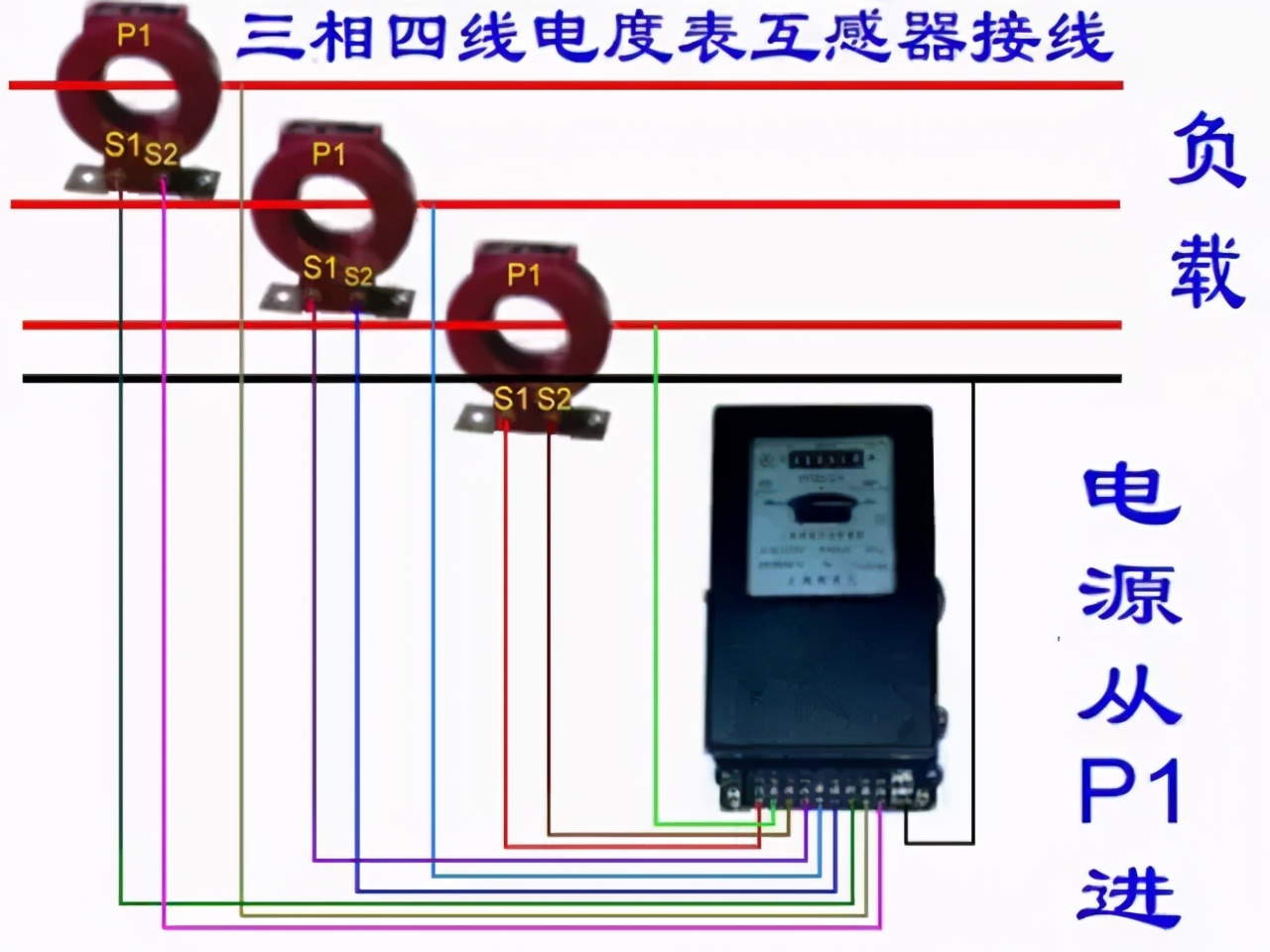 电工正反转电路图和实物接线图,低压电工考试实操实物接线图