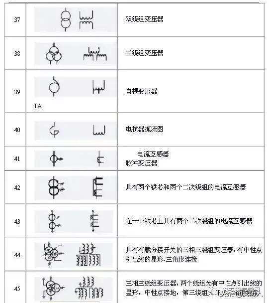 弱电系统电路图符号大全,怎么看懂弱电电路图