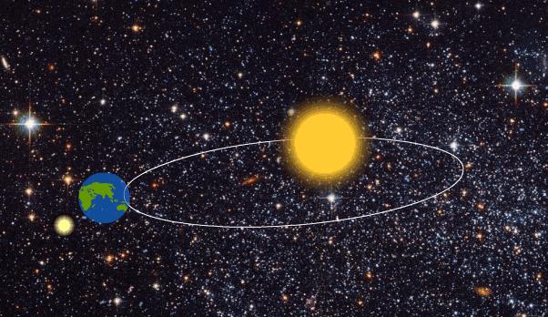地球带着人类在宇宙中奔跑,地球带着人类在宇宙中飞奔