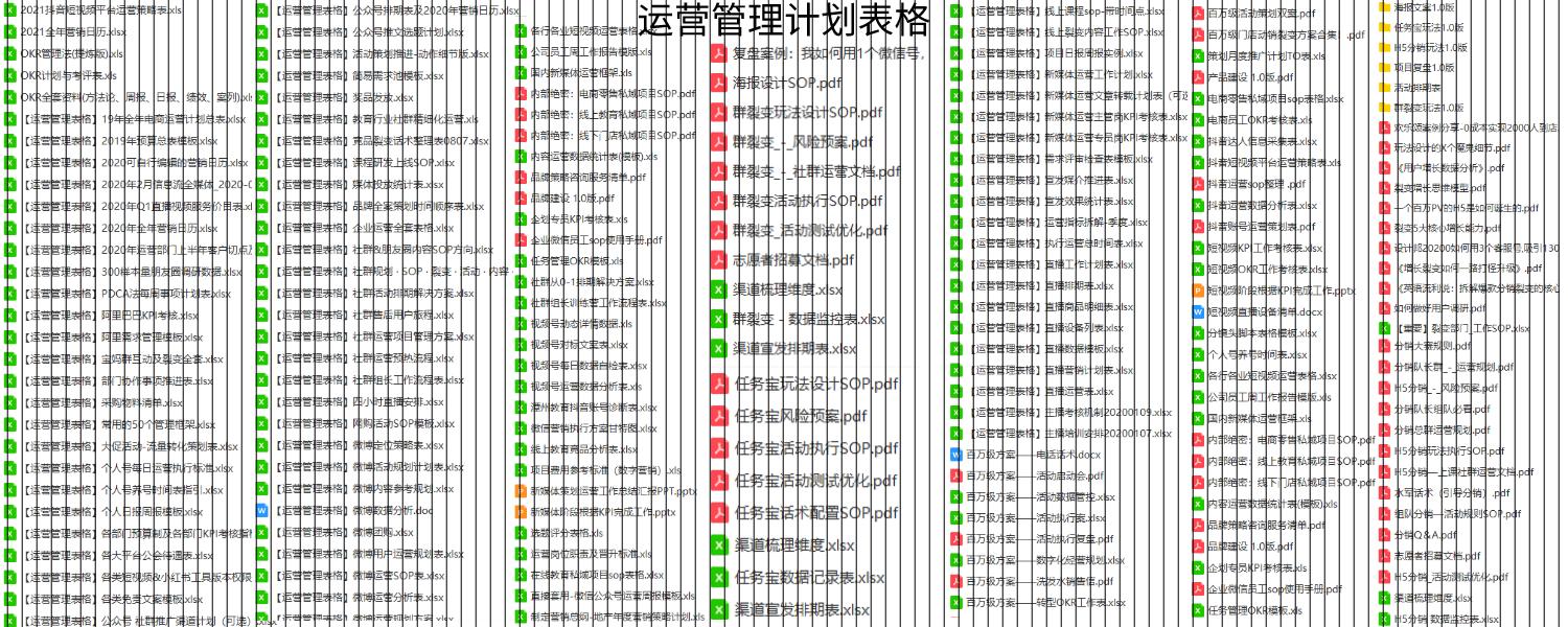 短视频直播电商项目计划书,短视频直播运营方案策划书模板