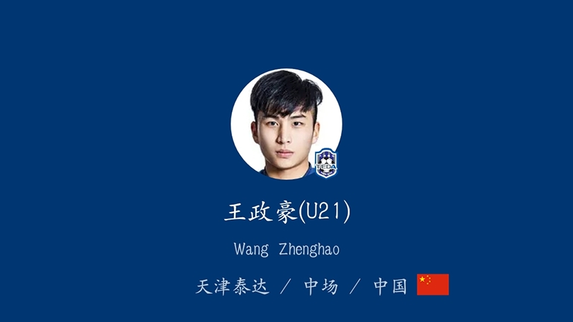 中超青年军亚冠,中超巡礼天津泰达