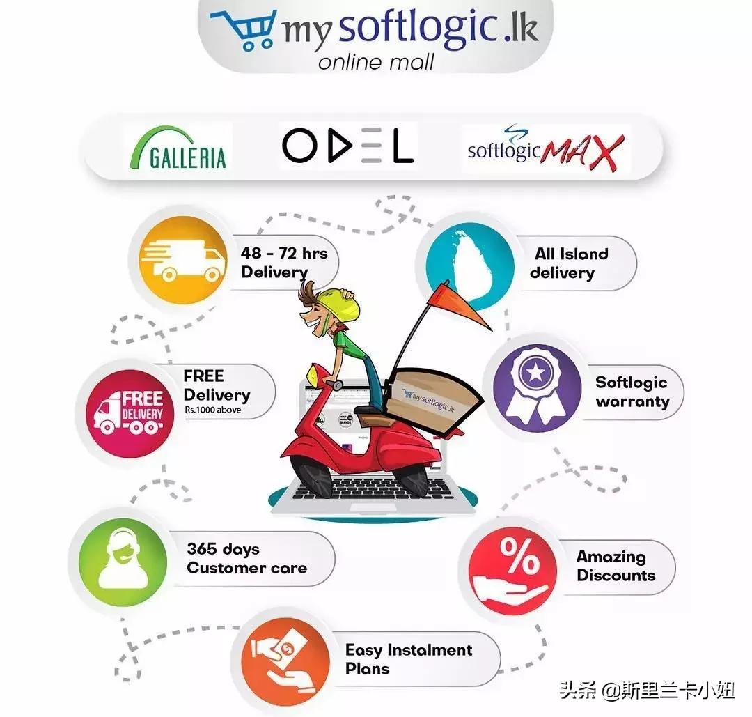 斯里兰卡网购发达吗,斯里兰卡网上购物