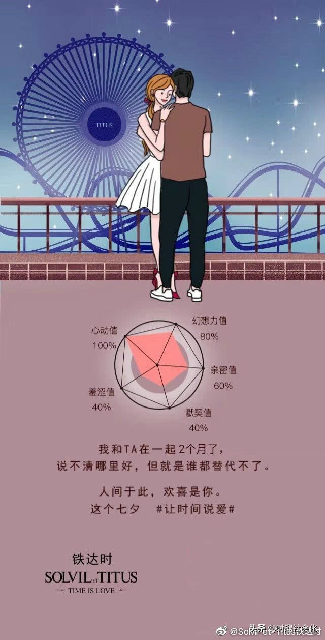 铁达时天长地久怎么样,铁达时教程