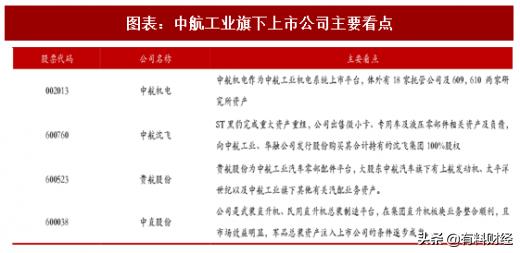 国防军工涨停潮创业板冲高回落,国防b股票150182