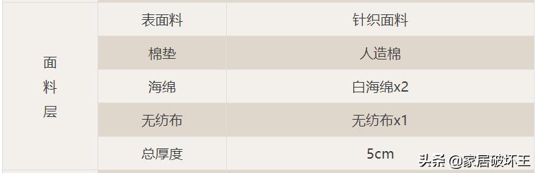 金可儿繁星c多少钱,金可儿繁星价格