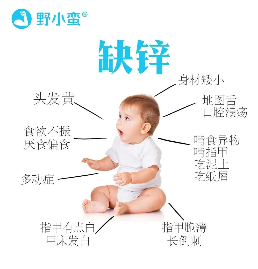 聊一聊我们野小蛮锌硒宝这个产品