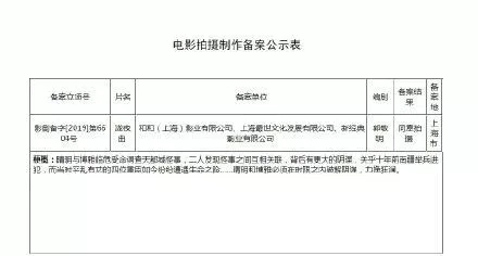 郭敬明为什么要拍阴阳师,郭敬明版安倍晴明