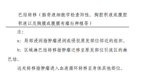 儿童横纹肌样肿瘤,儿童横纹肌肉瘤超过10cm