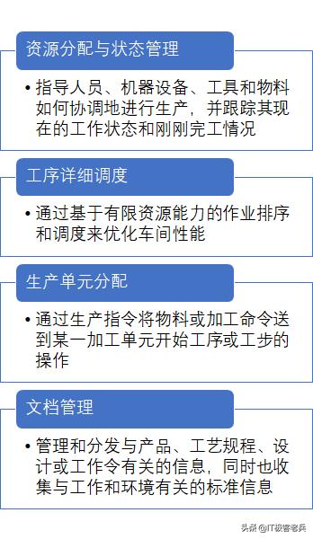 软件行业如何创业的案例,软件公司转型物联网