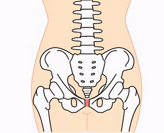 中年女下腹部隐痛警惕癌症,女性下腹部又涨又坠痛无大便感