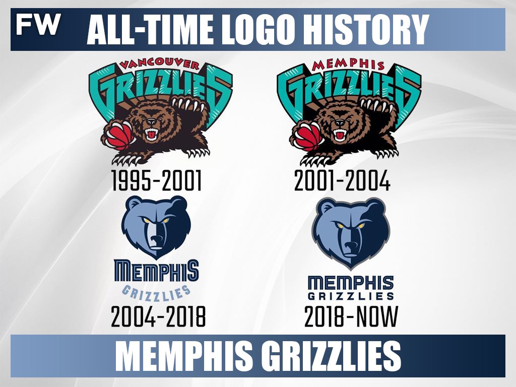 NBA各球队Logo进化史大盘点。居然还有一支球队队标从来没换过