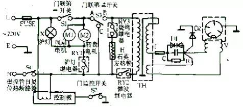 微波炉原理及维修视频,微波炉的原理与维修电路图