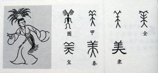 美字的本意是什么，甲骨文揭开秘密，根本不是羊大为美