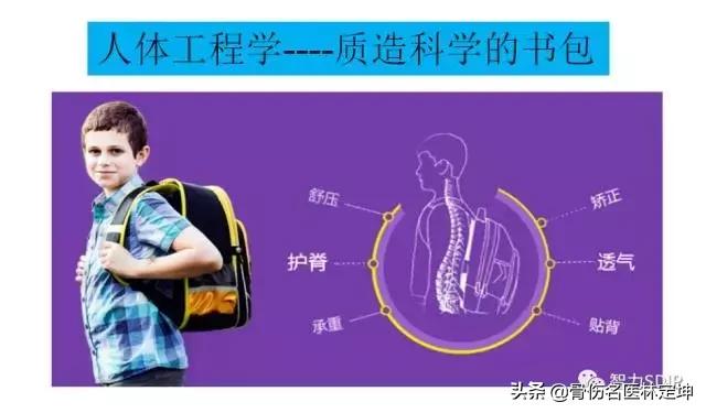 对孩子脊柱好的书包,书包对脊柱侧弯的影响