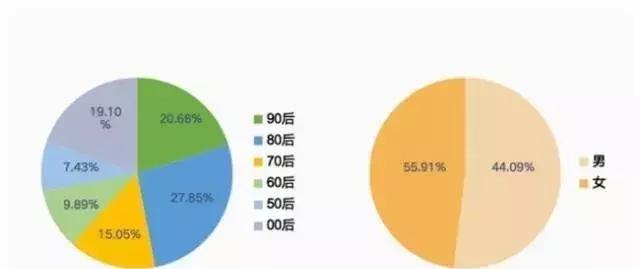 和胡桃木同档次的木头有哪些,胡桃木实木家具怎么选