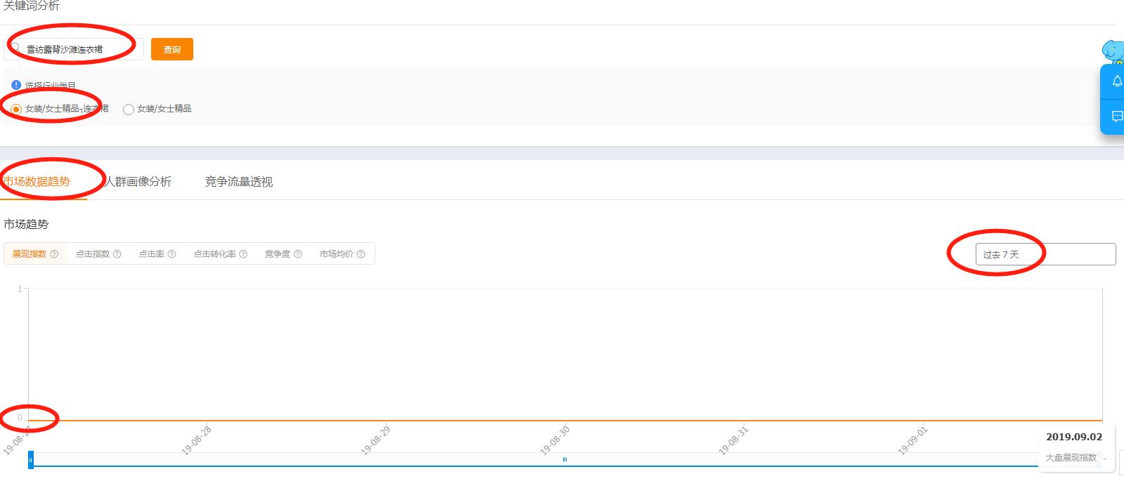 淘宝天猫怎么增加流量,淘宝网店如何提升自然流量