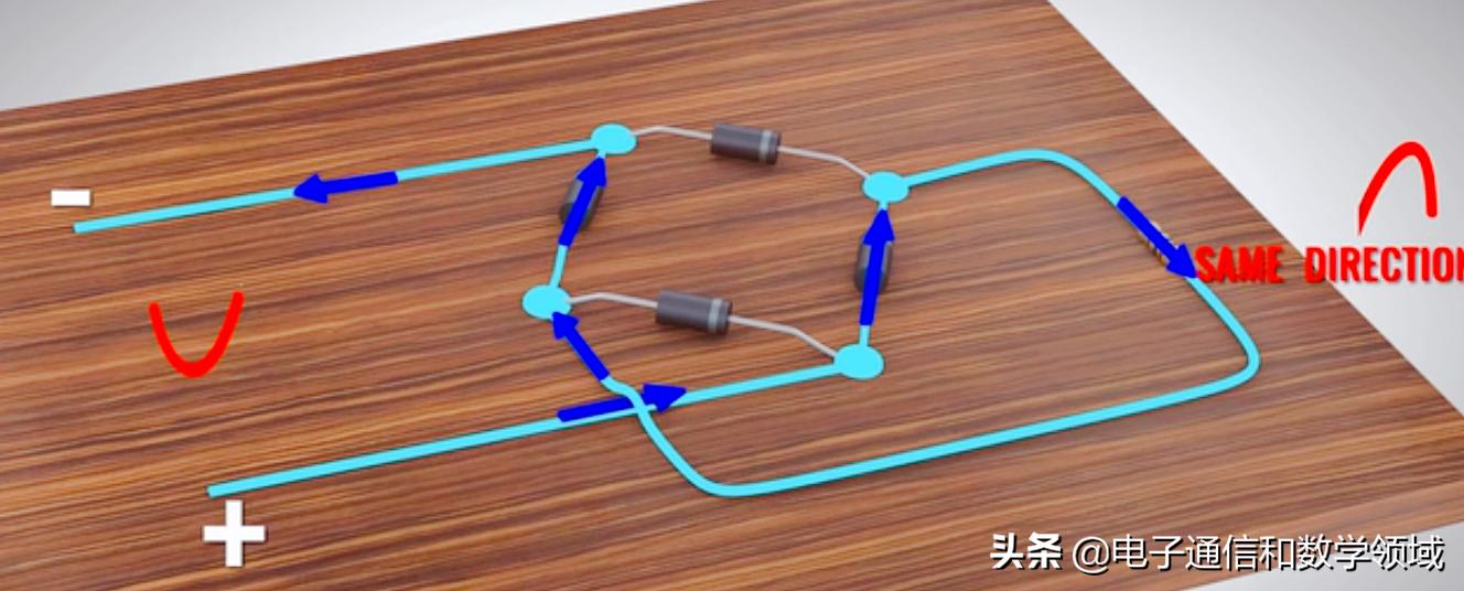 二极管的工作原理精选视频,二极管的工作原理动画演示