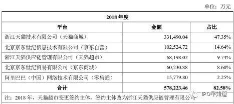 米老鼠和唐老鸭动画制作过程,唐老鸭动画视频三只松鼠
