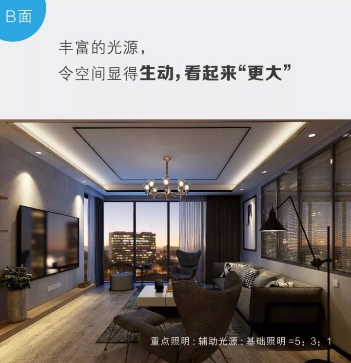 暖色灯具怎么选,灯具干货