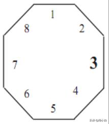 技术理论l第一期网球技术基础——正确的握拍方式