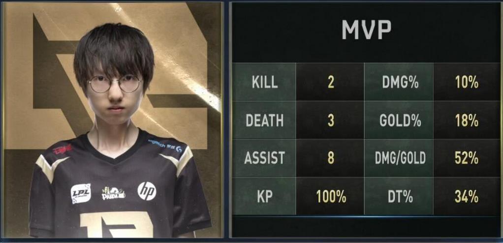 mlxg韩国人,mlxg盲僧出骑士之风