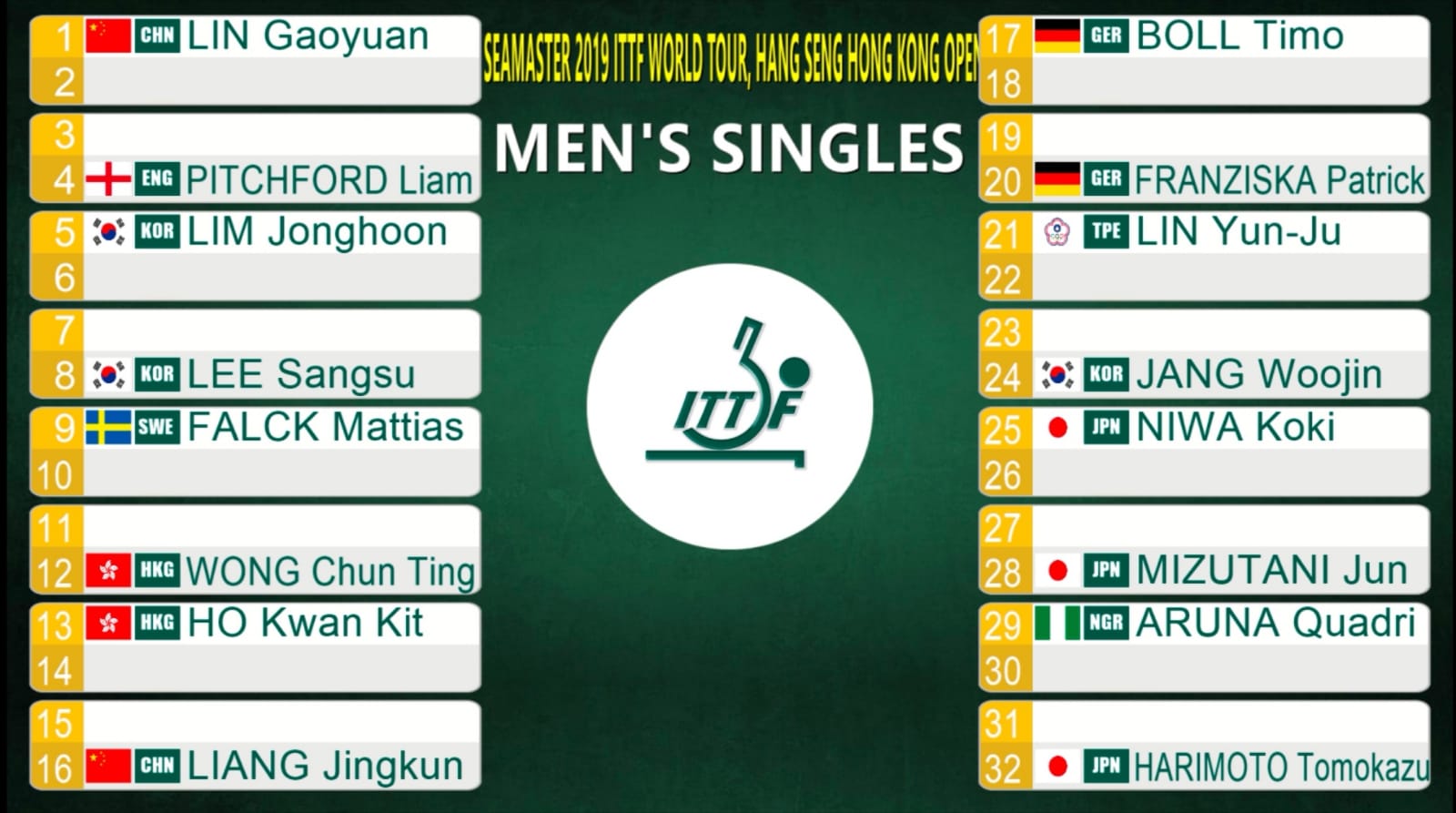 冯亚兰中日决赛完整视频,冯亚兰比赛视频