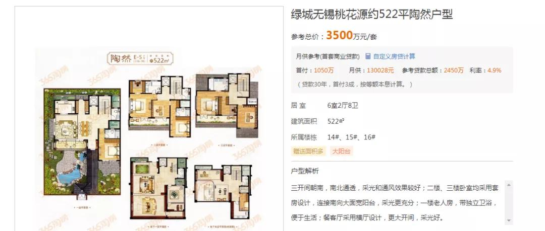 楼市博弈,无锡山水城和渔港