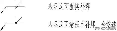 钢结构图基础知识大全图解,钢结构识图基本功